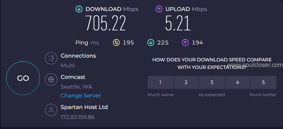 spartanhost斯巴达vps中国电信测速